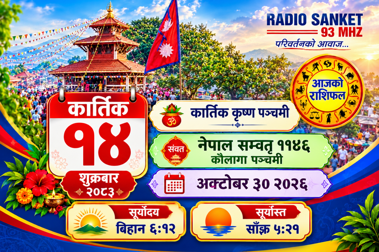 हेर्नुहोस् आजको राशिफल